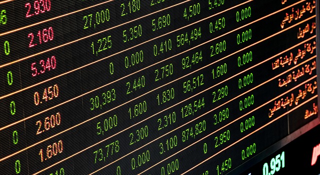 Forex Performance